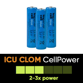 ICU-CLOM_CellPower